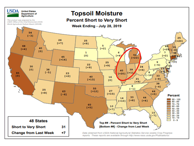 Dry conditions are increasing going into late summer, notably in the eastern Midwest. (USDA graphic)